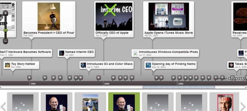 crear líneas de tiempo