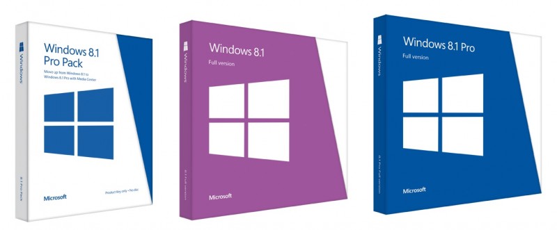 Windows 8.1 versiones