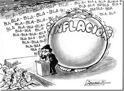 inflacion