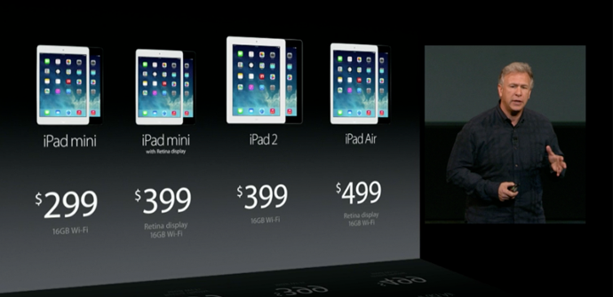 ipad mini retina ipad air precios