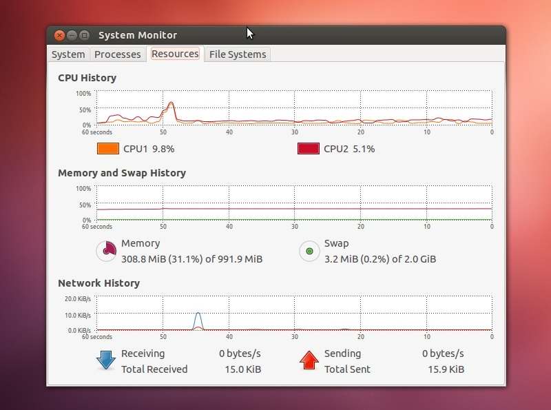 monitor-sistema-ubuntu-ram