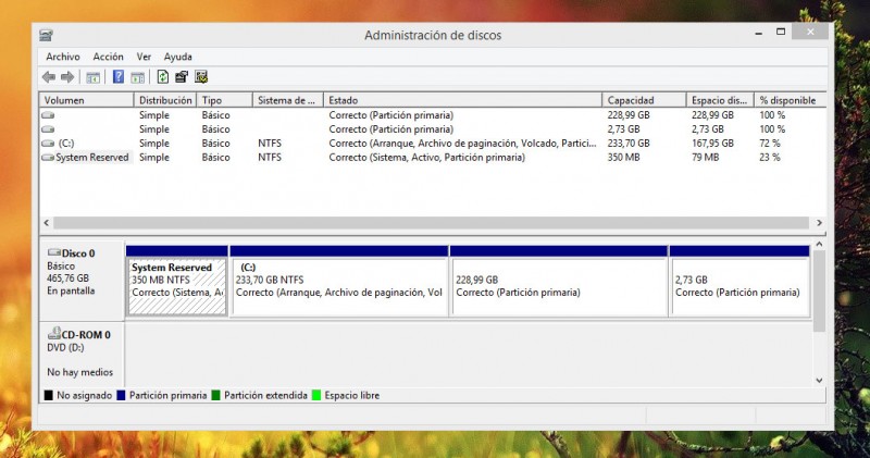 particiones de un disco duro