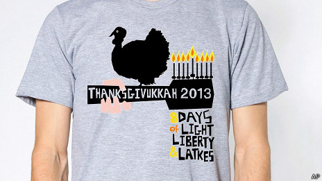 Thanksgivukkah