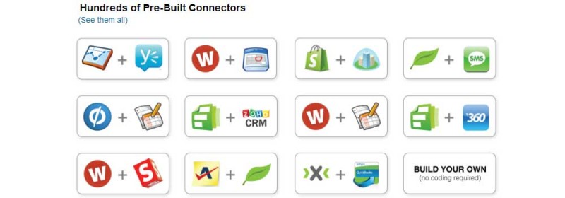 alternativas a IFTTT