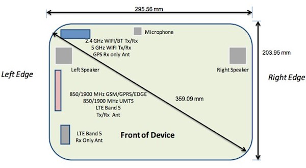 Un Galaxy Note extra grande de Samsung podría haberse filtrado en el sitio de la FCC