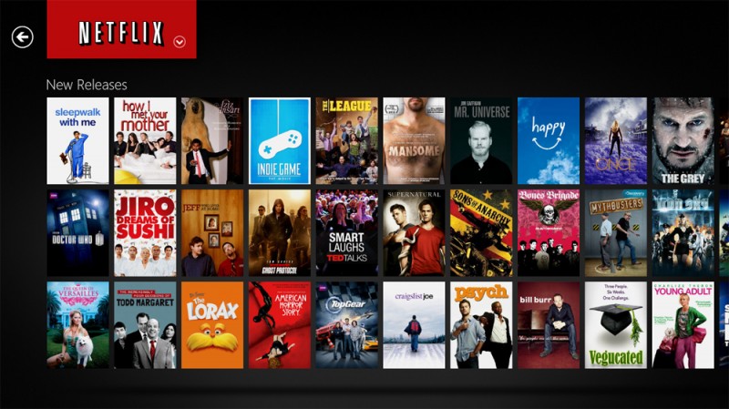 sitios web útiles netflix