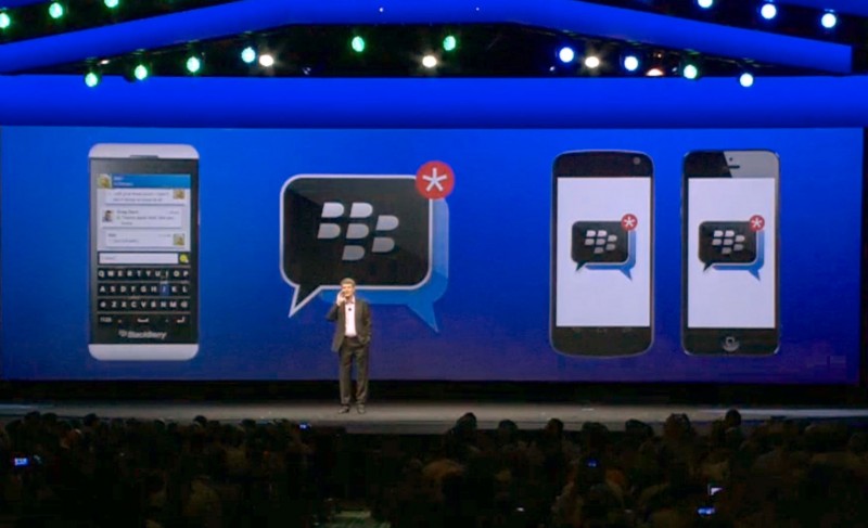 BlackBerry Messenger