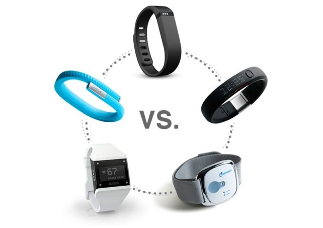 Fitness API