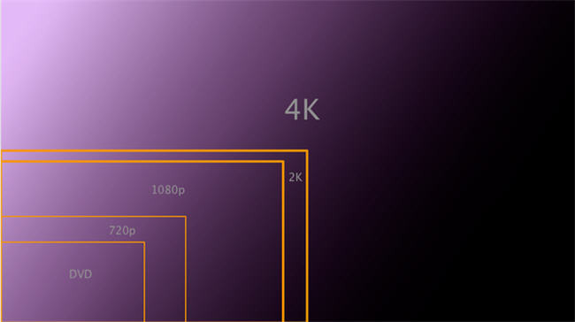 4K UHD