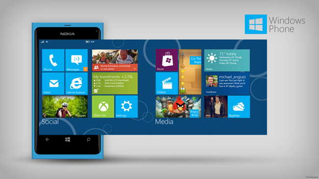Windows Phone ocupa el tercer puesto en el mercado mundial.