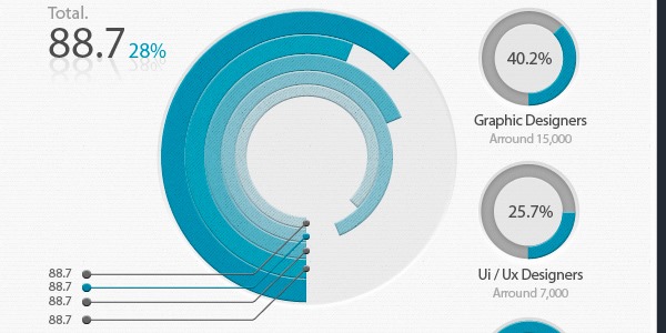 Elementos para infografias