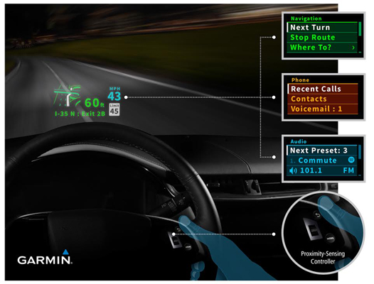 Garmin explora un nuevo concepto de HUD para proyectar información de interés en el parabrisas