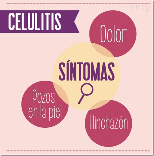 infografia-celulitis-2