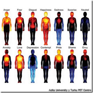 _mapa_emociones_