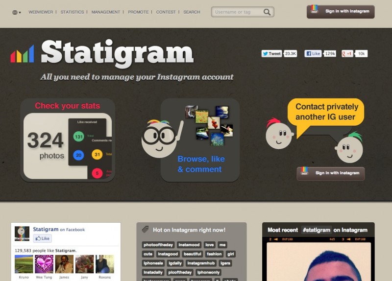 statigram