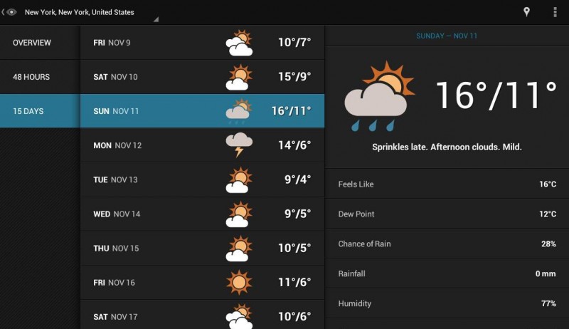 widgets para android eye in the sky weather