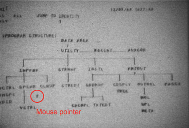 ratón original con cursor