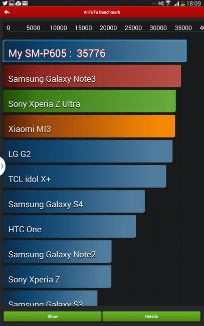 note10  antutu