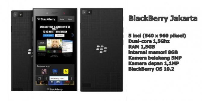 ini spesifikasi blackberry jakarta alias blackberry z3 BlackBerry hace oficial la BlackBerry Z3 y anuncia que trabajan en una BlackBerry Q20