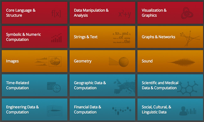 Wolfram Language