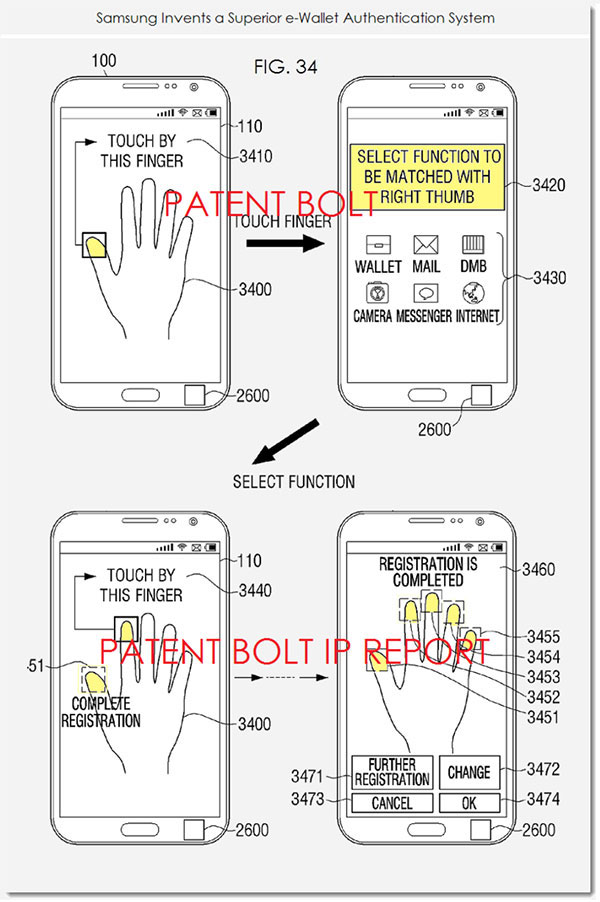 Samsung-monedero-electrónico-patente