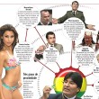 VejaGrafico2012.jpg