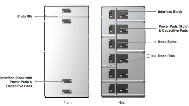 Project Ara