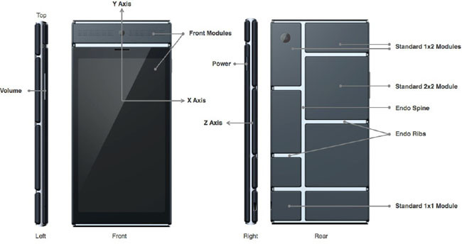 Project Ara