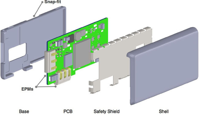 Project Ara