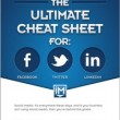 the-ultimage-cheat-sheet-copia