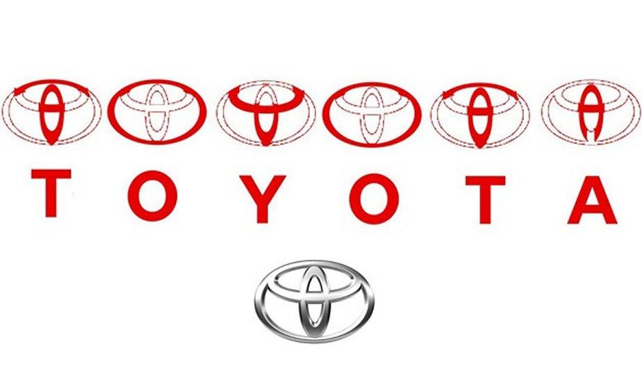 toyota logo meaning #6