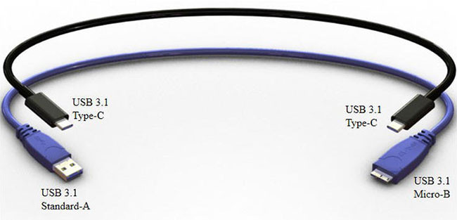 USB Type C cable
