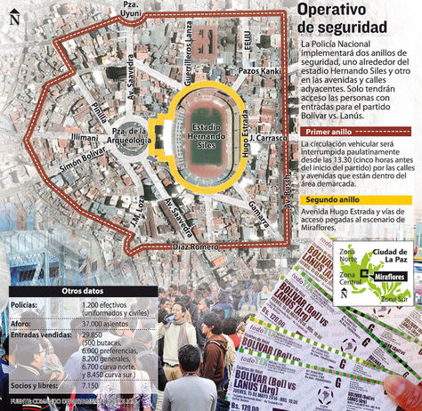 Info operativo de seguridad Hernando Siles.
