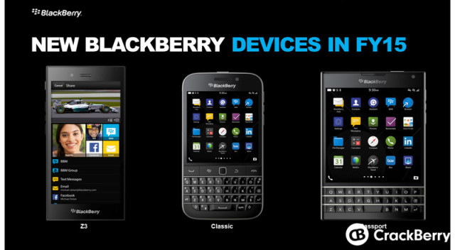 blackberry-classic-passport