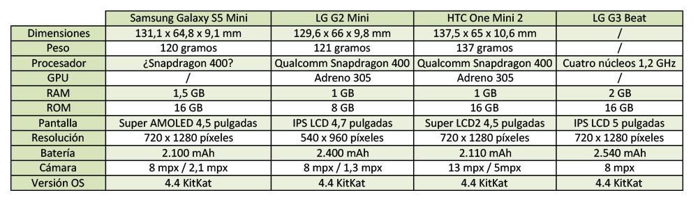 comparativa-5-1.jpg