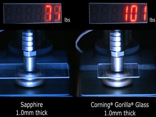 Gorilla Glass versus zafiro: ¿Qué pantalla resiste más? (VIDEO)