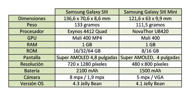 comparativa-3.jpg
