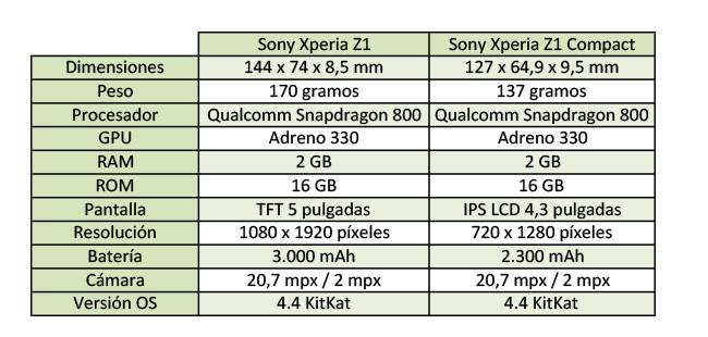 comparativa-4.jpg