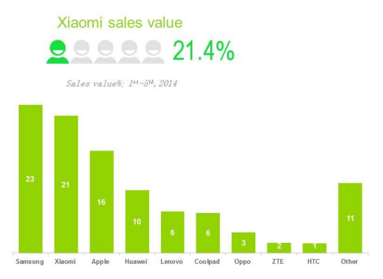 xiaomi-cuota.png