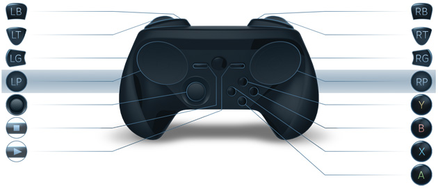 Valve vuelve a cambiar el Steam Controller añadiendo un stick analógico