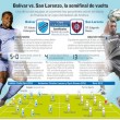 Info-Bolivar-vs-San-Lorenzo_LRZIMA20140730_0022_11