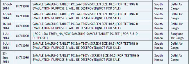 Referencia de una nueva Samsung Galaxy Tab 4