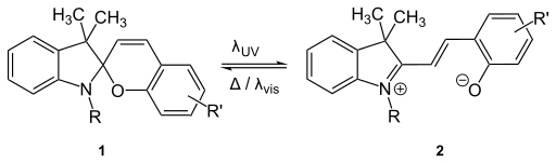 Spiropyran to Merocyanine