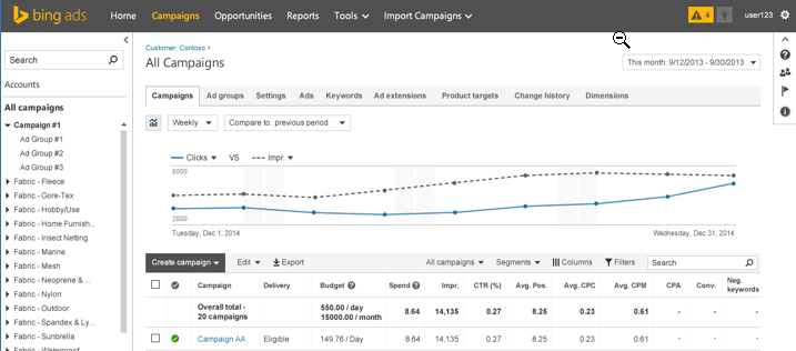 bing ads diseño adwords