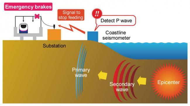 650_1000_detector-terremotos