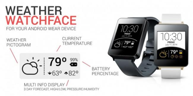 weather-wear-watchface.jpg