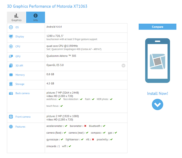 moto g2 moto g+1 GFXbench