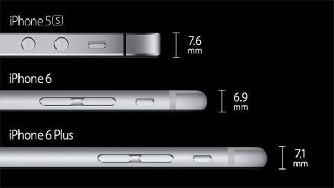 iPhone-6-tamaño