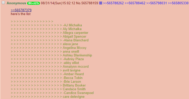 4chan lista celebleaks