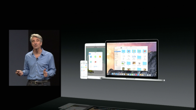 iCloud Drive